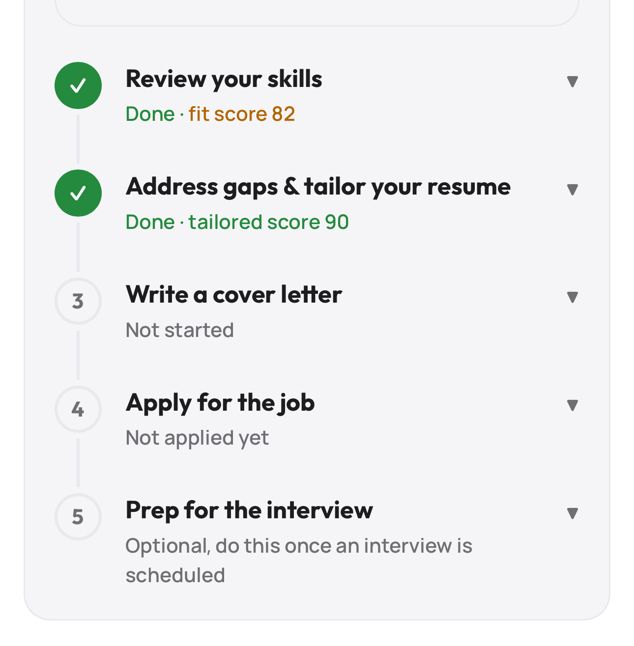 A job in Yabot Jobs showing a fit score of 82, a tailored resume score of 90, and steps for cover letter, apply, and interview prep.