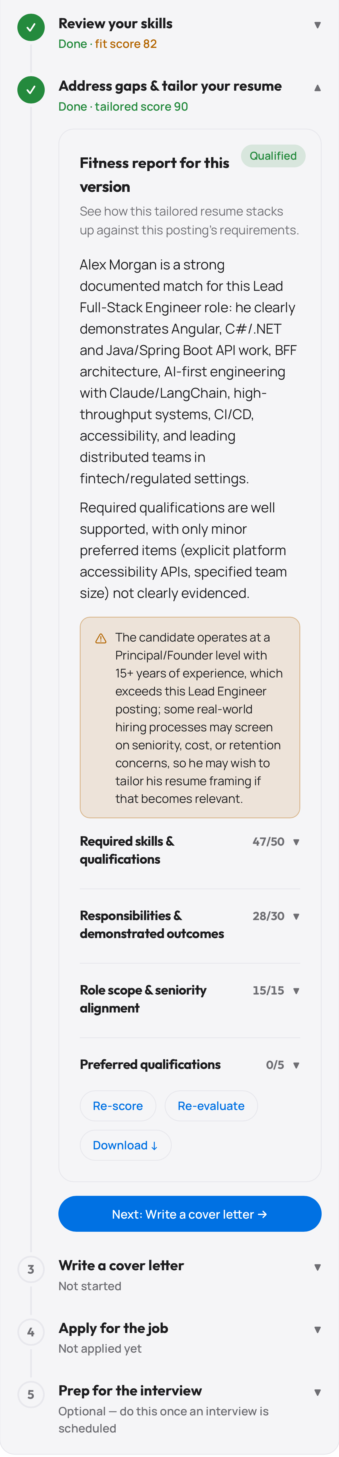 A fitness report for the tailored resume with a plain summary and an overqualified warning, then a score breakdown: required skills 47 of 50, responsibilities 28 of 30, role scope and seniority 15 of 15, preferred qualifications 0 of 5.